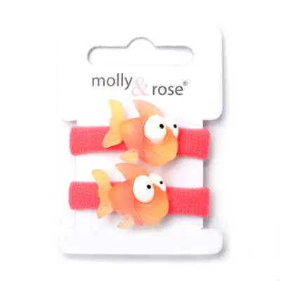Card Of 2 Sea Themed Motif Ponios